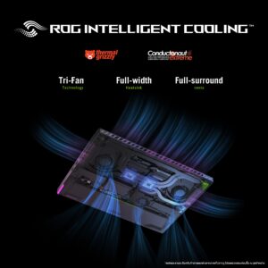 ASUS ROG STRIX G16 G614PM-RV068W - Image 11