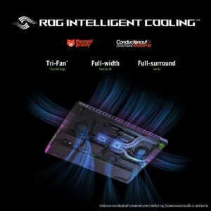 ASUS ROG STRIX G16 G614FM-S5013W - Image 4