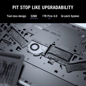 ASUS ROG STRIX G16 G615LM-S5057W - Image 9