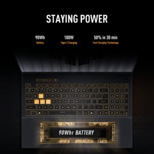 ASUS TUF GAMING F16 FX608JHR-QT012W - Image 4