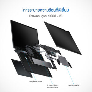 ASUS ZENBOOK DUO UX8406CA-PZ974WA - Image 7