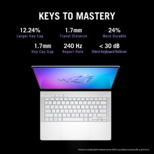 ASUS ROG ZEPHYRUS G14 GA403UH-QS036WA - Image 18